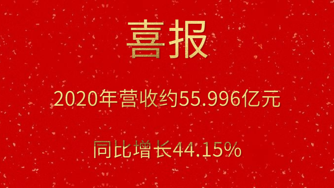 喜報！2020年營收約55.996億元，同比增長44.15%