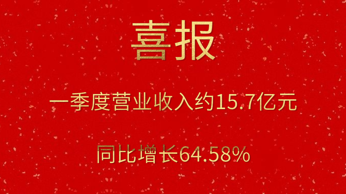 公司一季度實(shí)現(xiàn)營(yíng)業(yè)收入約15.7億元，同比增長(zhǎng)64.58%